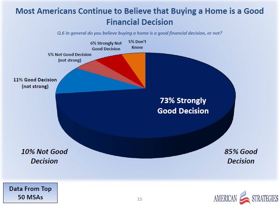 good-home-finance