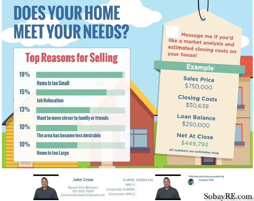 Top Reasons for Selling Your Home